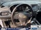 2022 Chevrolet Equinox LT (1LT)